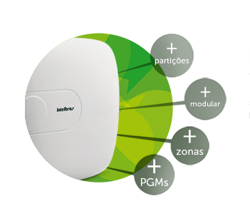 Sistema SMART